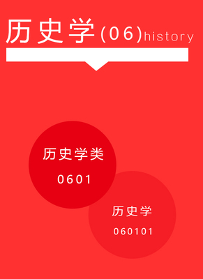 2019年经济学博士招生_2019年人大经济学院政治经济学考博难度 录取人数 参考书 真(3)