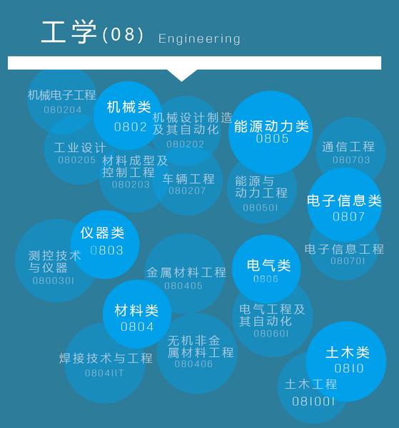 2019年经济学博士招生_2019年人大经济学院政治经济学考博难度 录取人数 参考书 真(3)